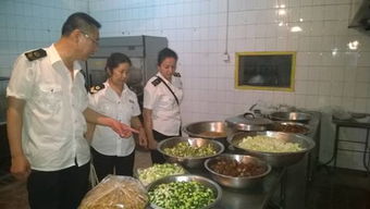 吐魯番地區(qū)食藥監(jiān)管局 全力保障自治區(qū)第四屆健身氣功交流展示大會(huì)餐飲服務(wù)食品安全